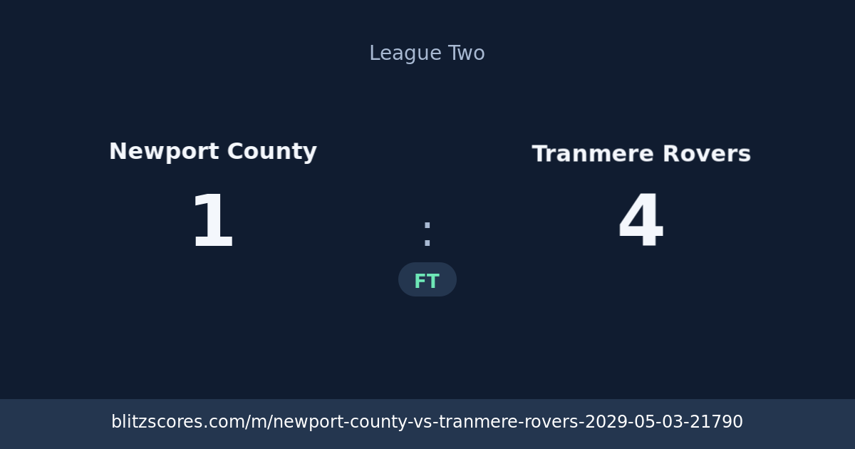 Newport County vs Tranmere Rovers score card