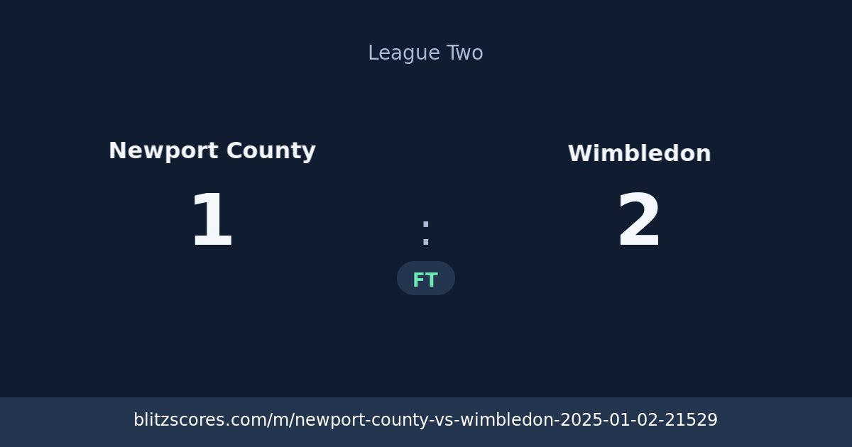 Newport County vs Wimbledon score card