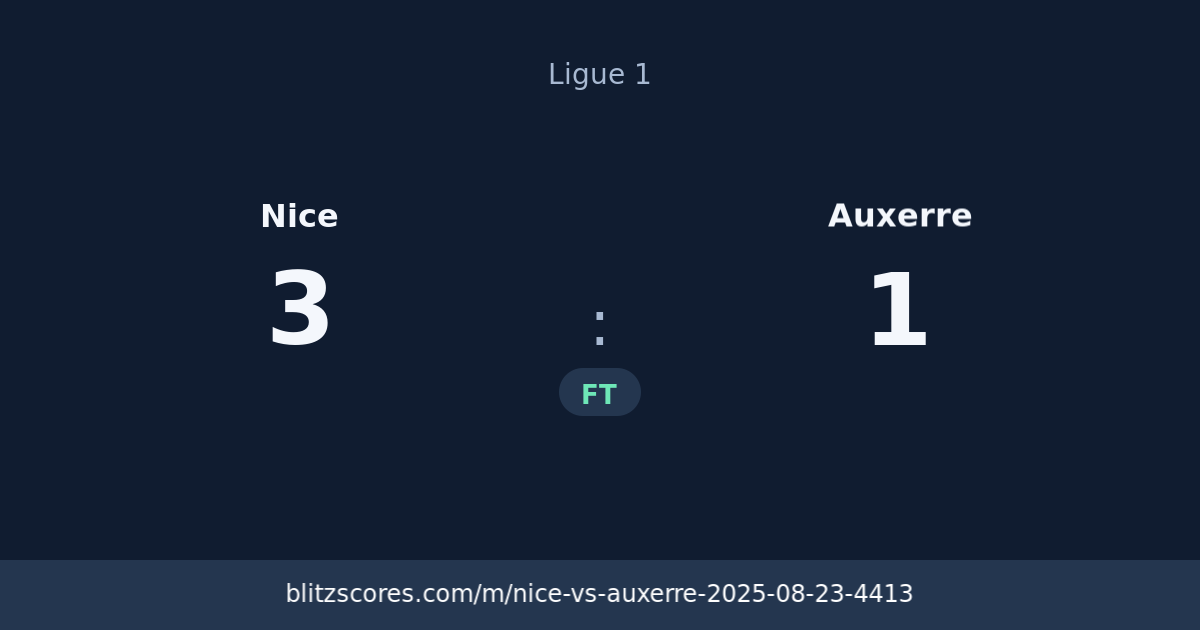 Nice vs Auxerre score card