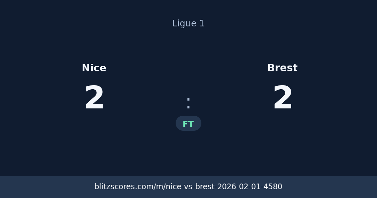 Nice vs Brest score card