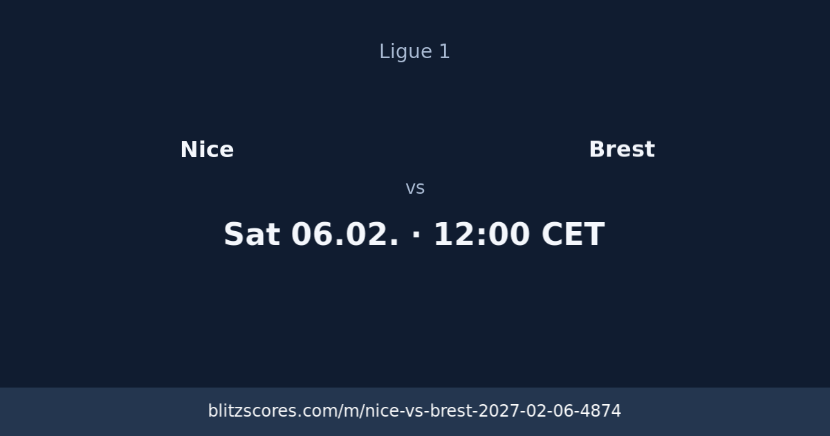Nice vs Brest score card