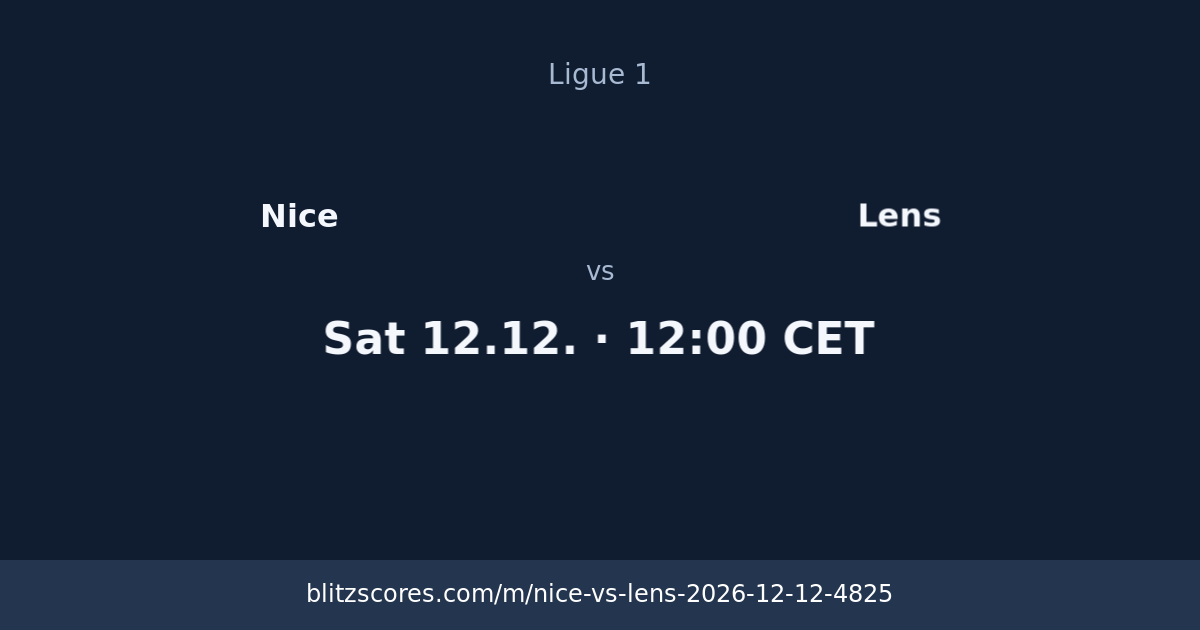 Nice vs Lens score card