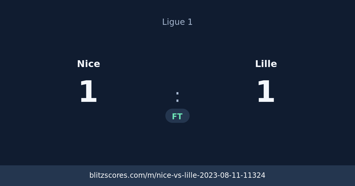 Nice vs Lille score card
