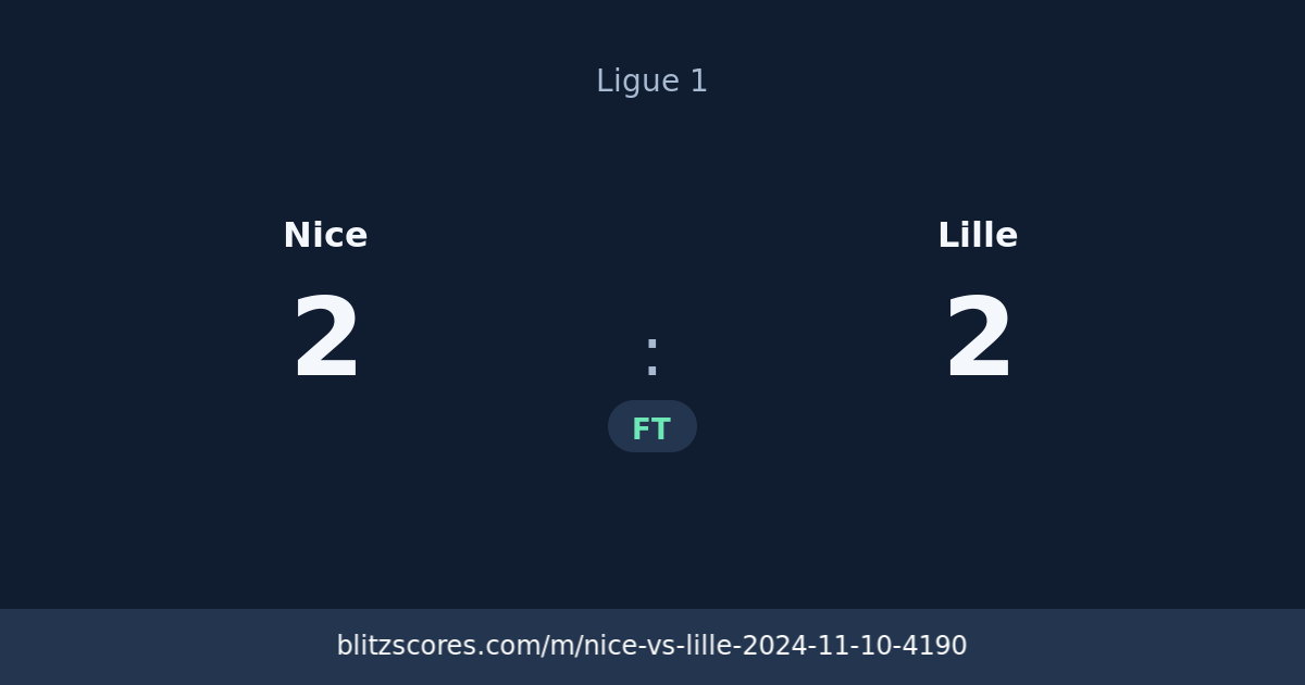 Nice vs Lille score card