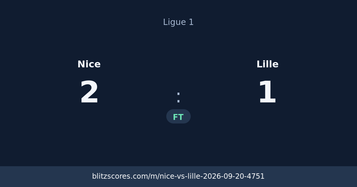 Nice vs Lille score card