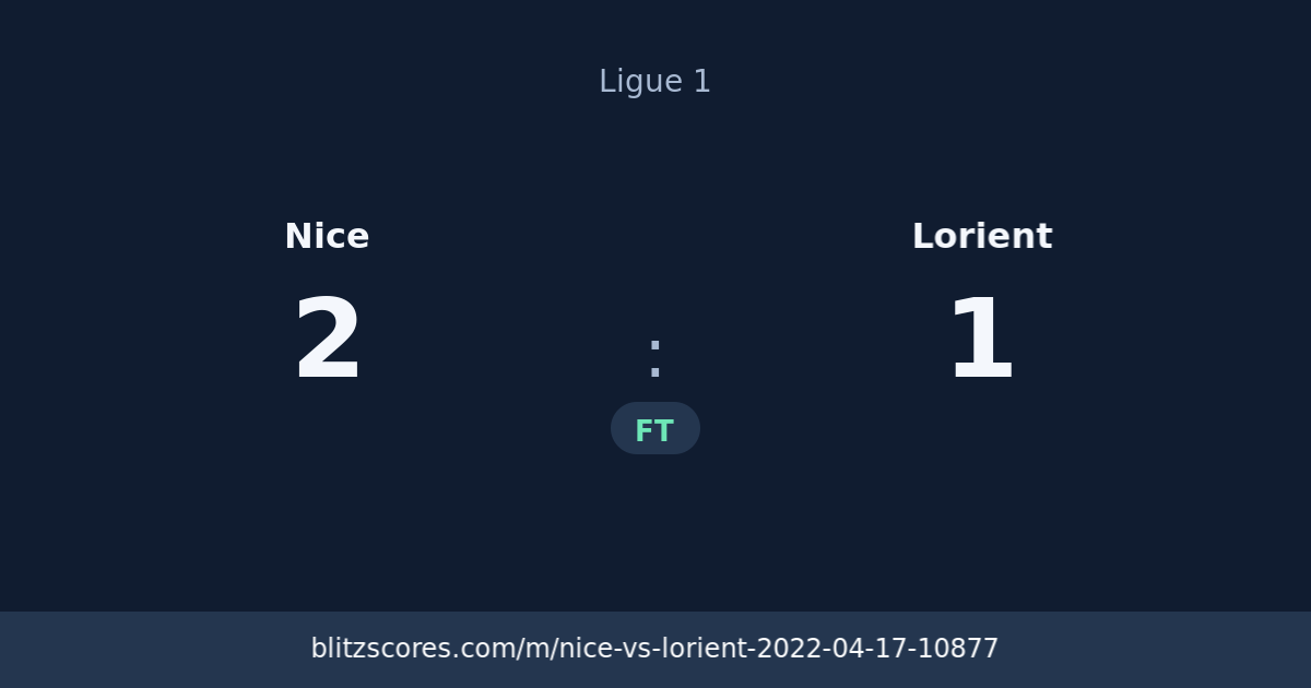 Nice vs Lorient score card