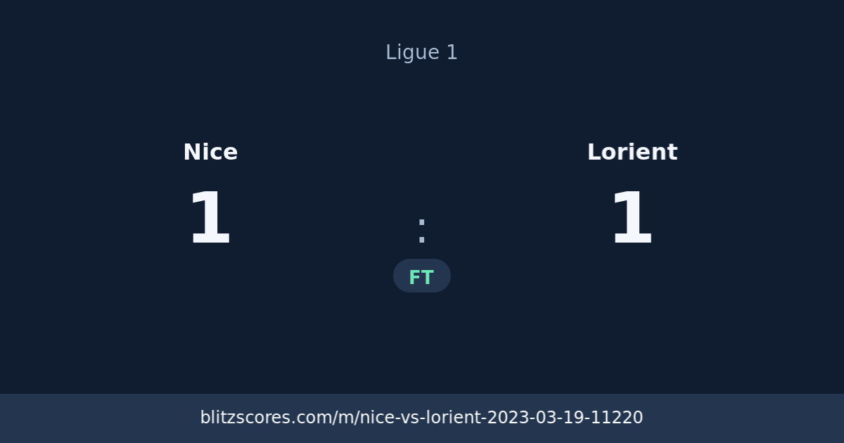 Nice vs Lorient score card