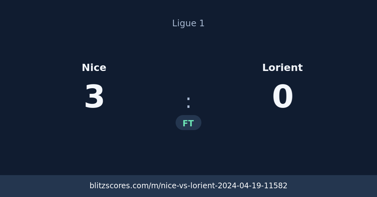 Nice vs Lorient score card