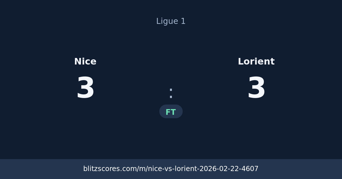 Nice vs Lorient score card