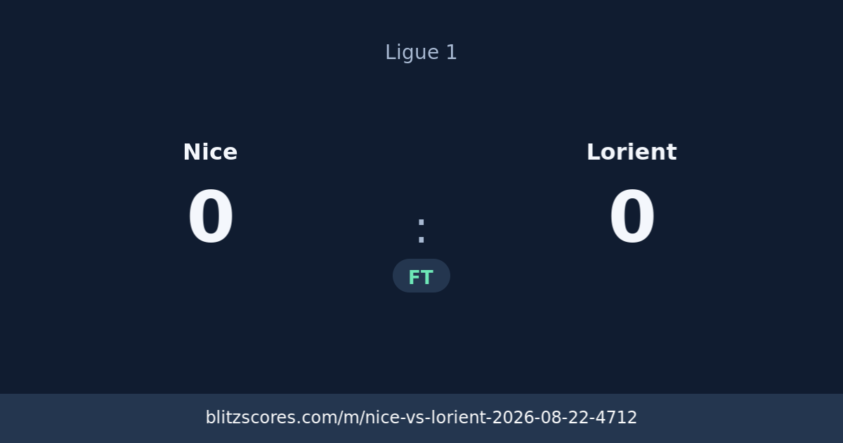 Nice vs Lorient score card