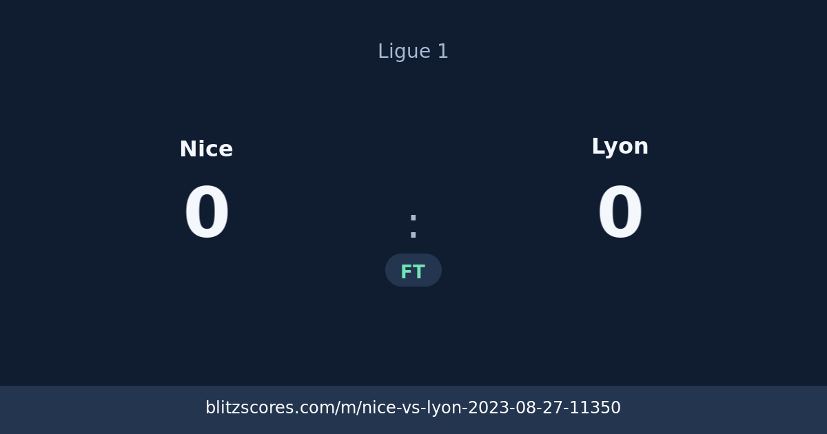 Nice vs Lyon score card