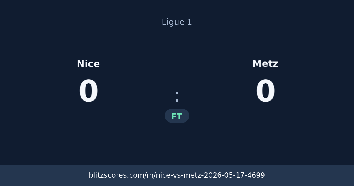 Nice vs Metz score card