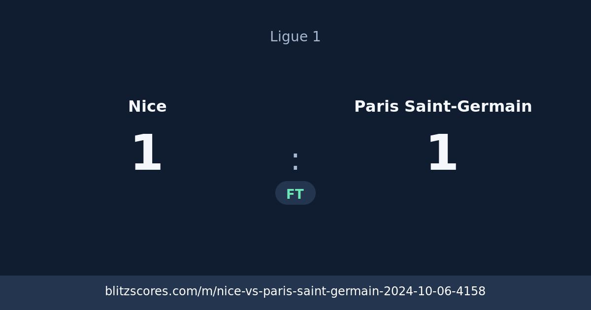 Nice vs Paris Saint-Germain score card