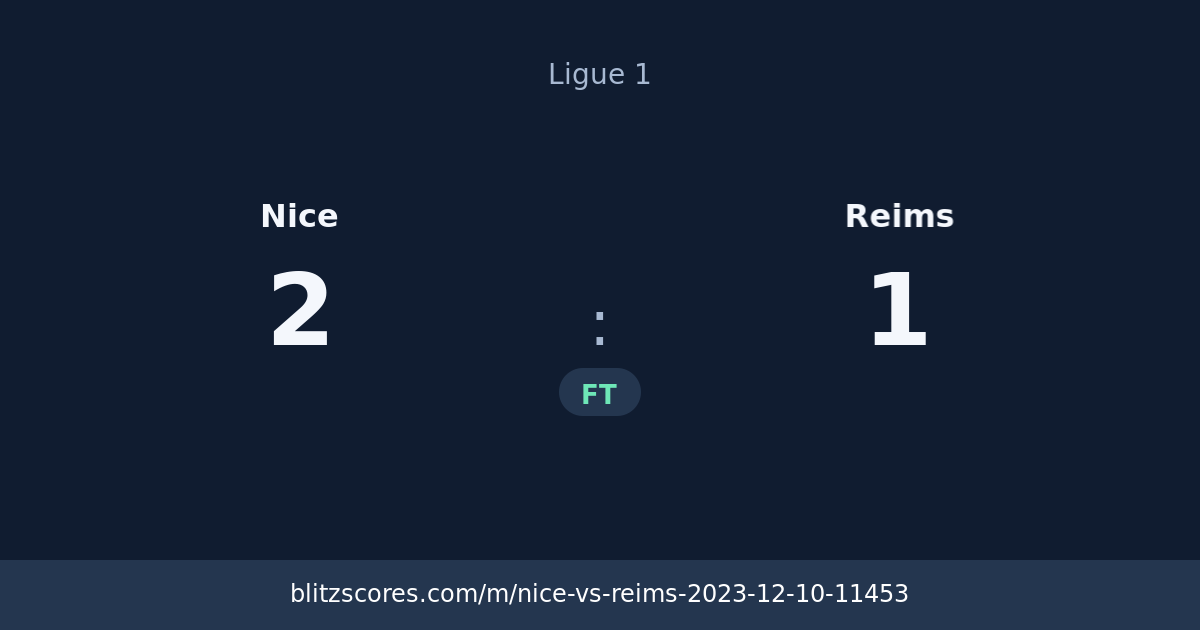 Nice vs Reims score card