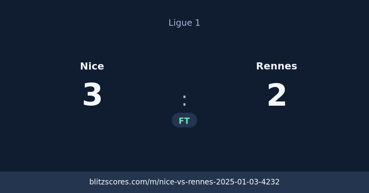 Nice vs Rennes score card