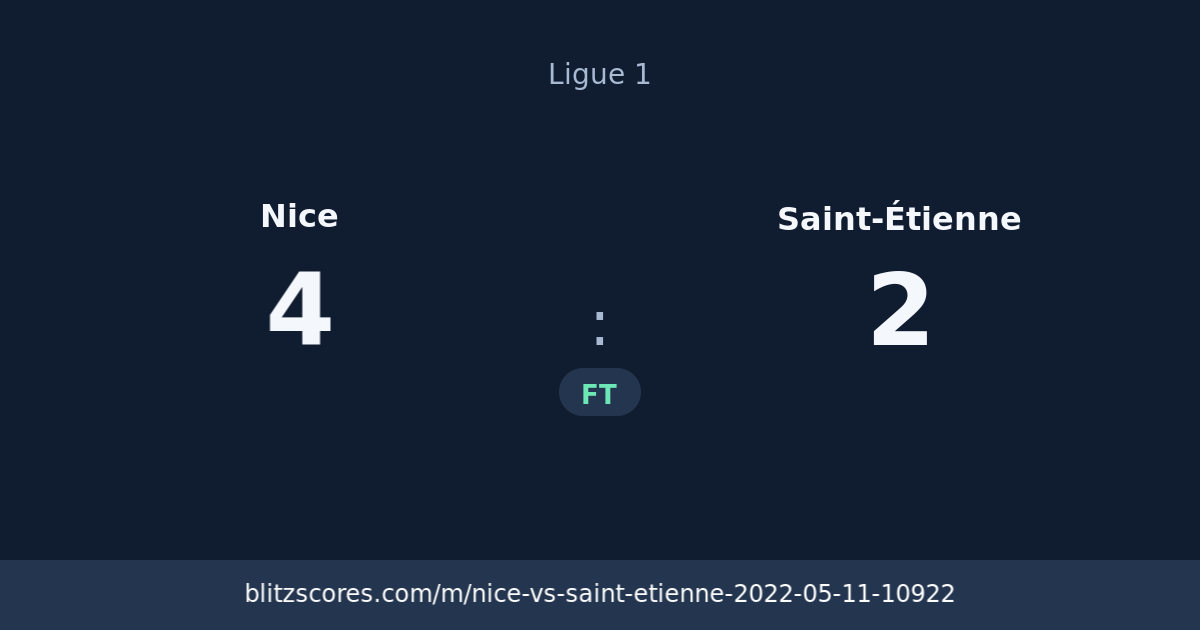 Nice vs Saint-Étienne score card