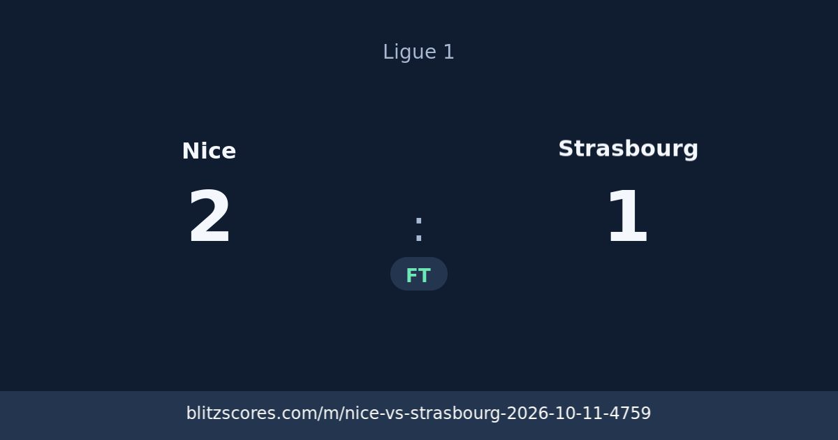 Nice vs Strasbourg score card