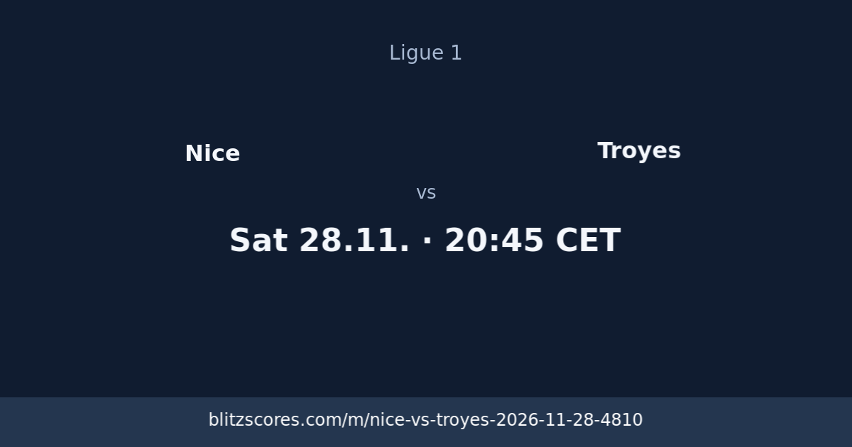 Nice vs Troyes score card