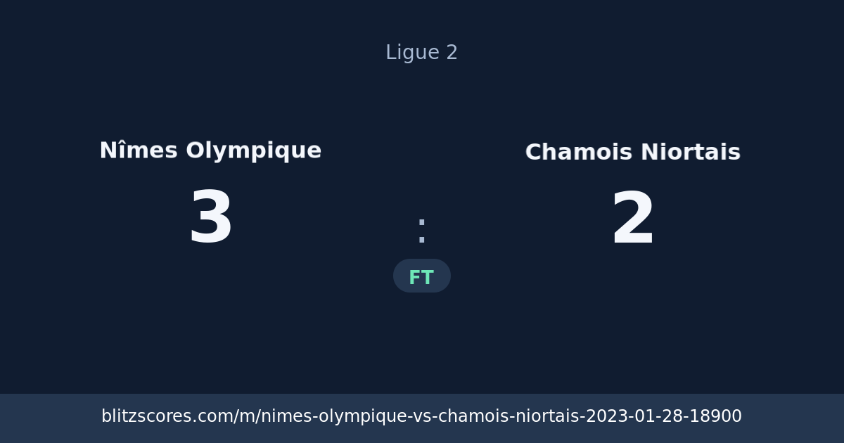 Nîmes Olympique vs Chamois Niortais score card