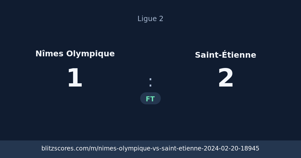 Nîmes Olympique vs Saint-Étienne score card