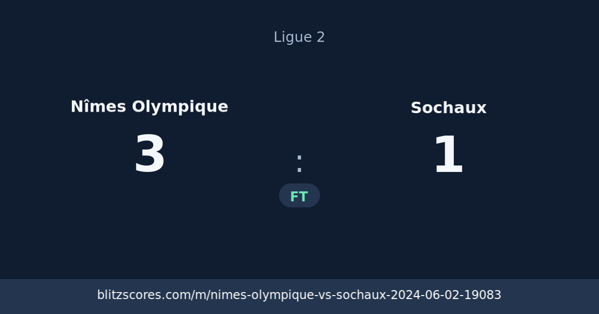 Nîmes Olympique vs Sochaux score card