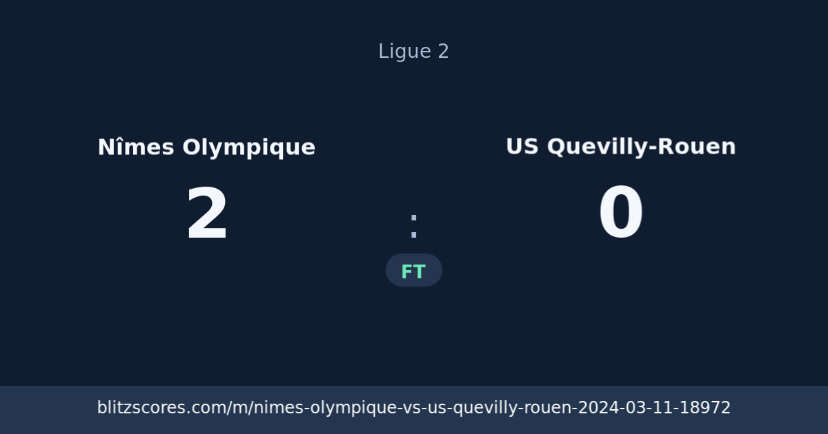 Nîmes Olympique vs US Quevilly-Rouen score card