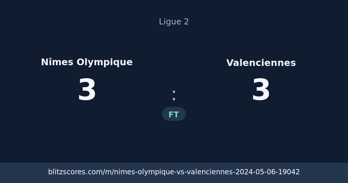 Nîmes Olympique vs Valenciennes score card