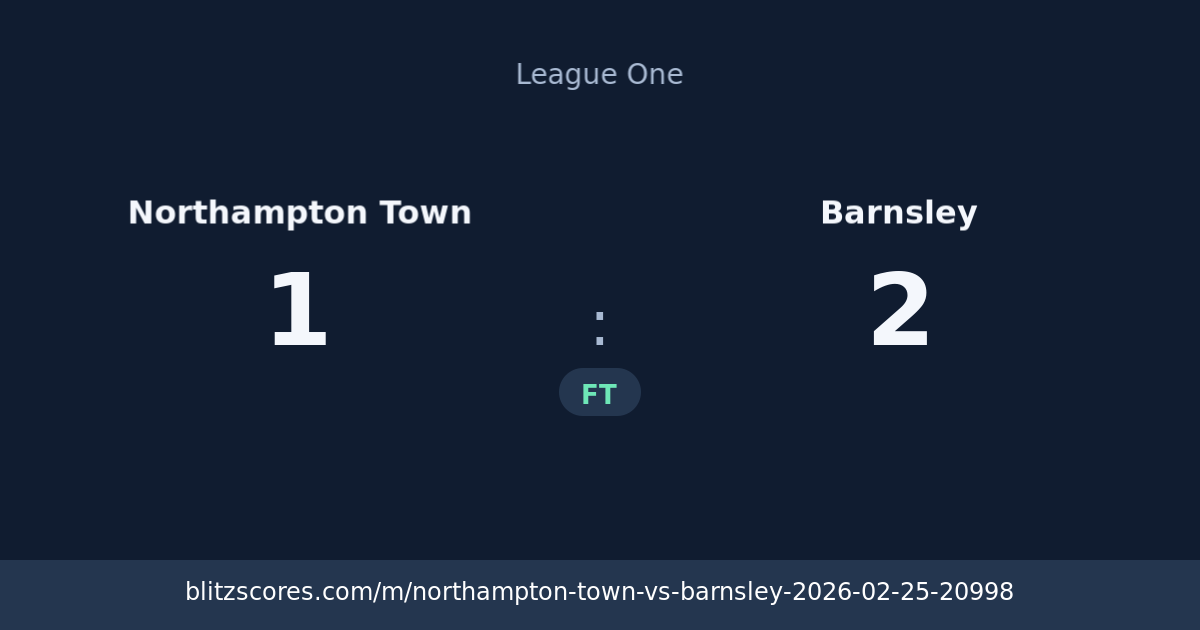 Northampton Town vs Barnsley score card