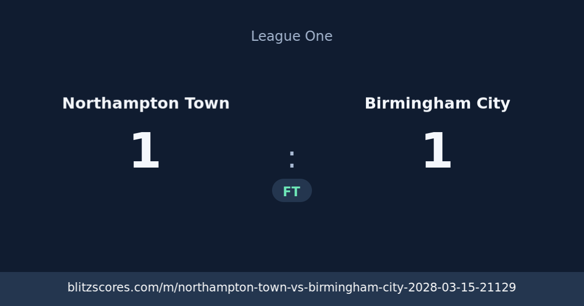 Northampton Town vs Birmingham City score card