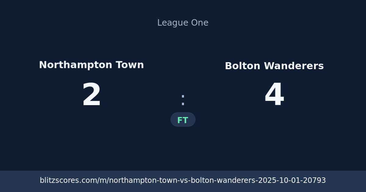 Northampton Town vs Bolton Wanderers score card