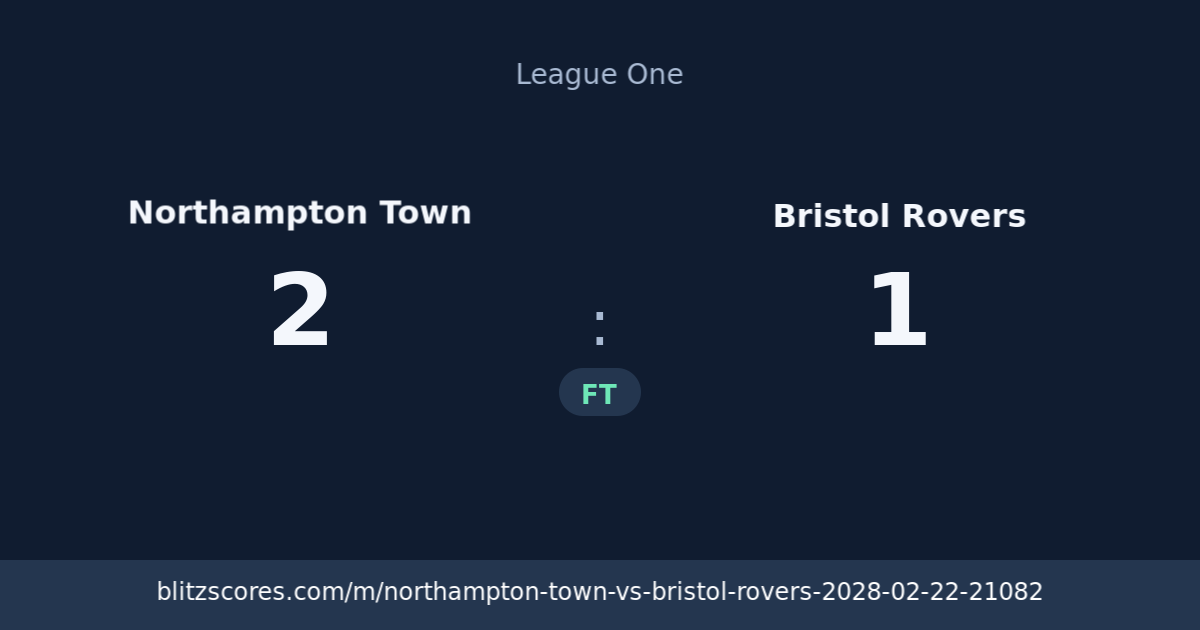 Northampton Town vs Bristol Rovers score card