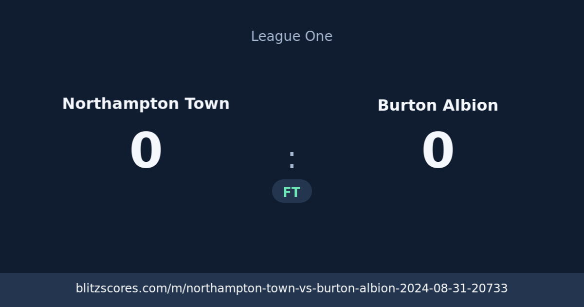 Northampton Town vs Burton Albion score card