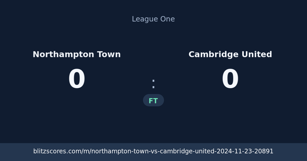 Northampton Town vs Cambridge United score card