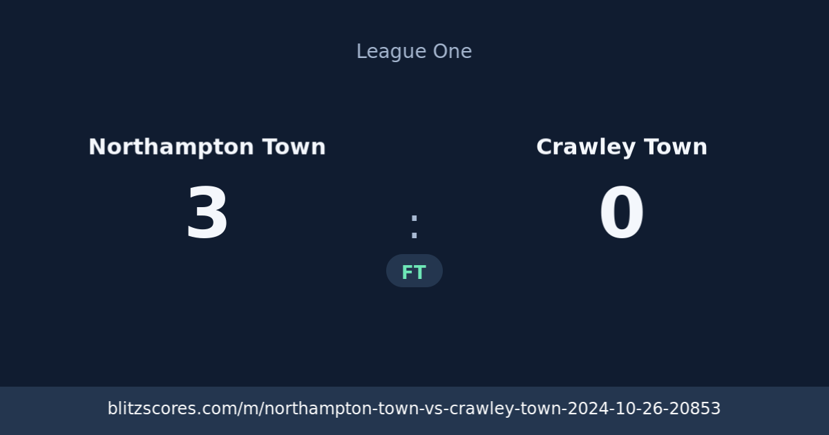 Northampton Town vs Crawley Town score card