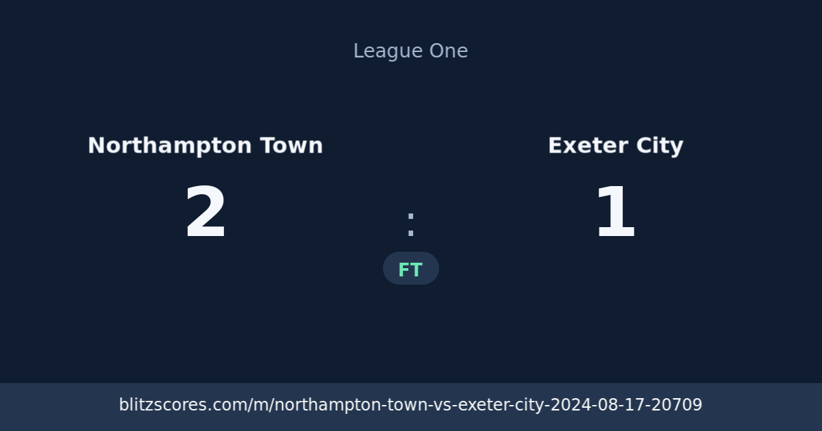 Northampton Town vs Exeter City score card