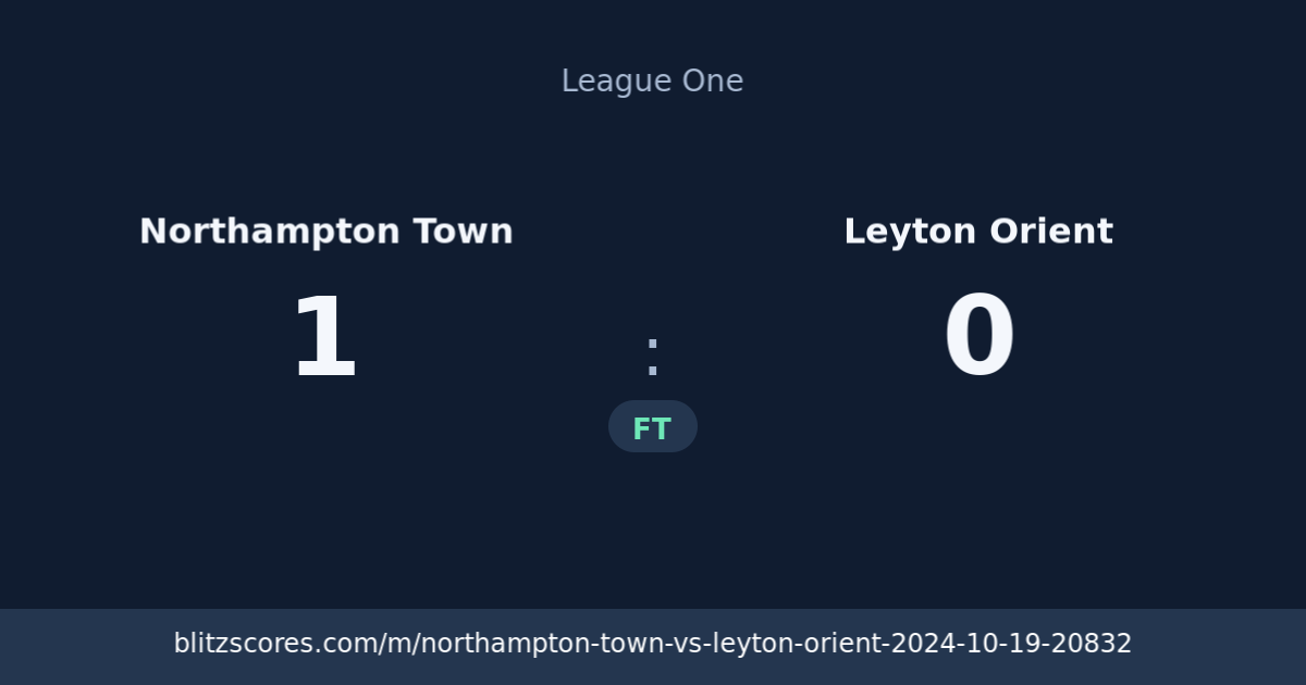 Northampton Town vs Leyton Orient score card