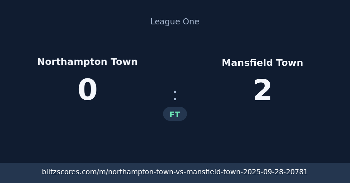 Northampton Town vs Mansfield Town score card