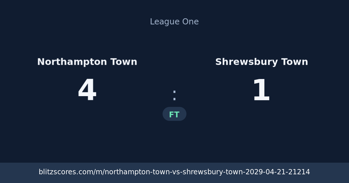 Northampton Town vs Shrewsbury Town score card