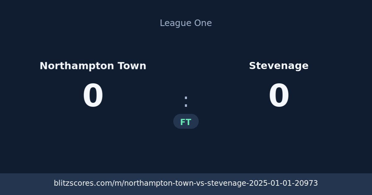 Northampton Town vs Stevenage score card