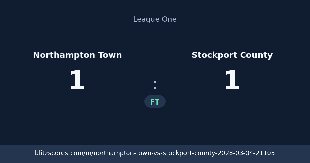 Northampton Town vs Stockport County score card