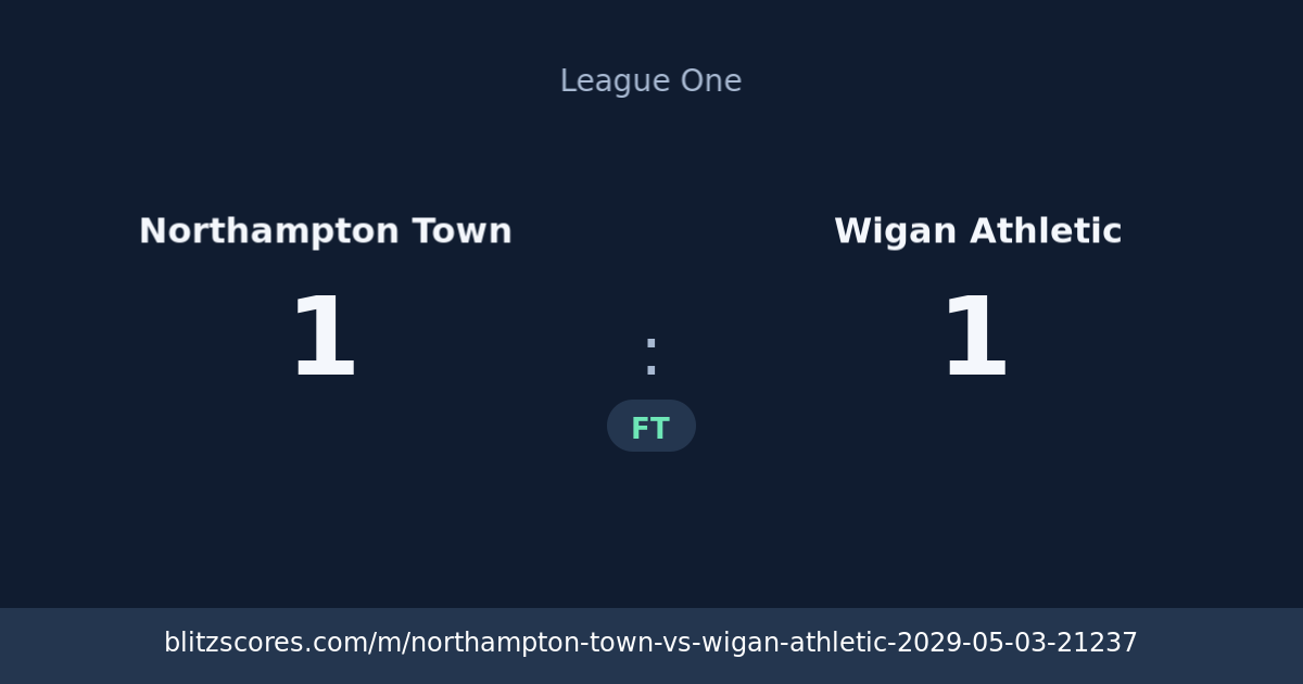 Northampton Town vs Wigan Athletic score card