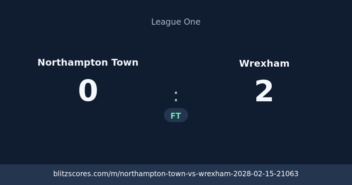 Northampton Town vs Wrexham score card