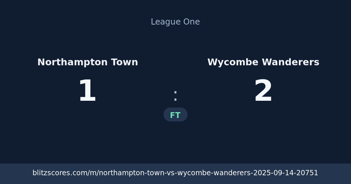 Northampton Town vs Wycombe Wanderers score card