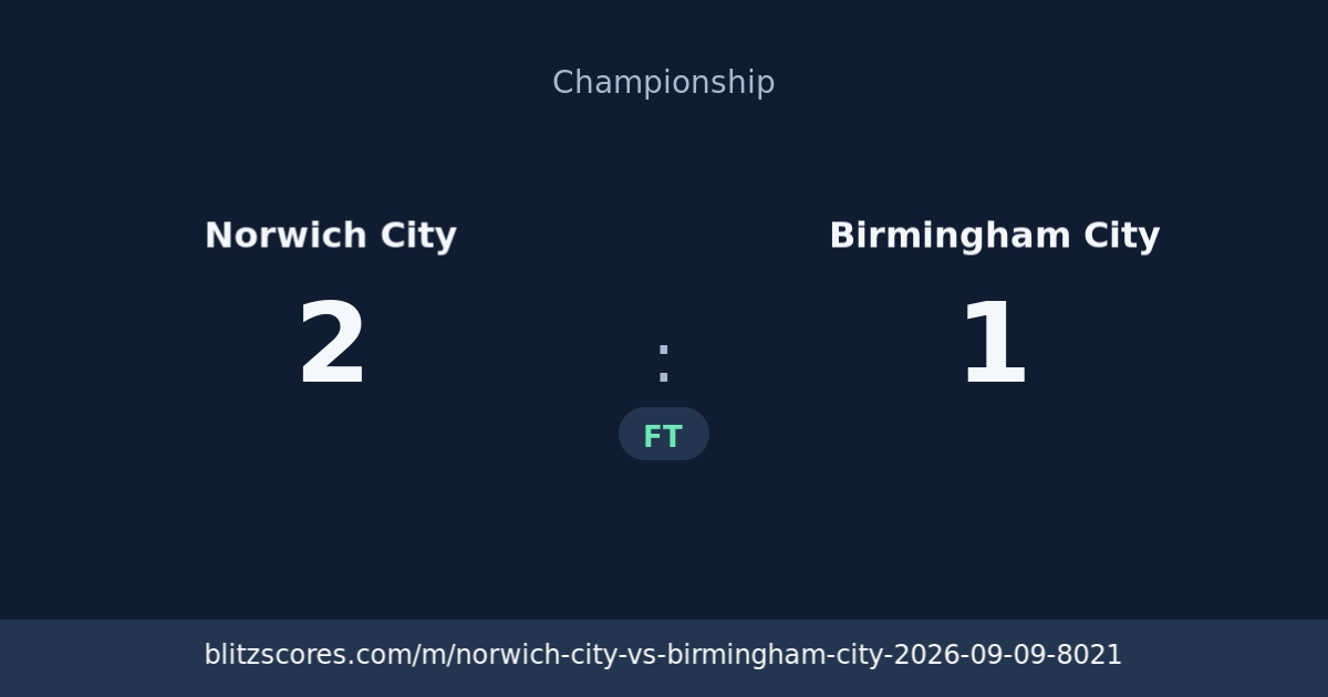Norwich City vs Birmingham City score card
