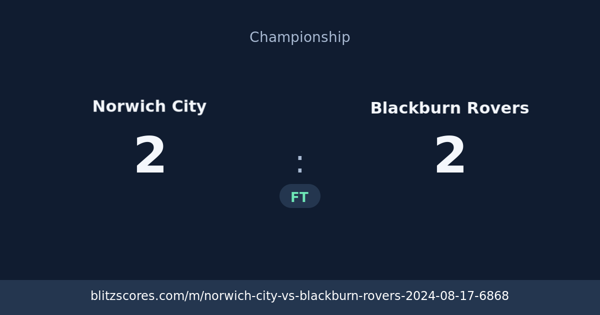 Norwich City vs Blackburn Rovers score card