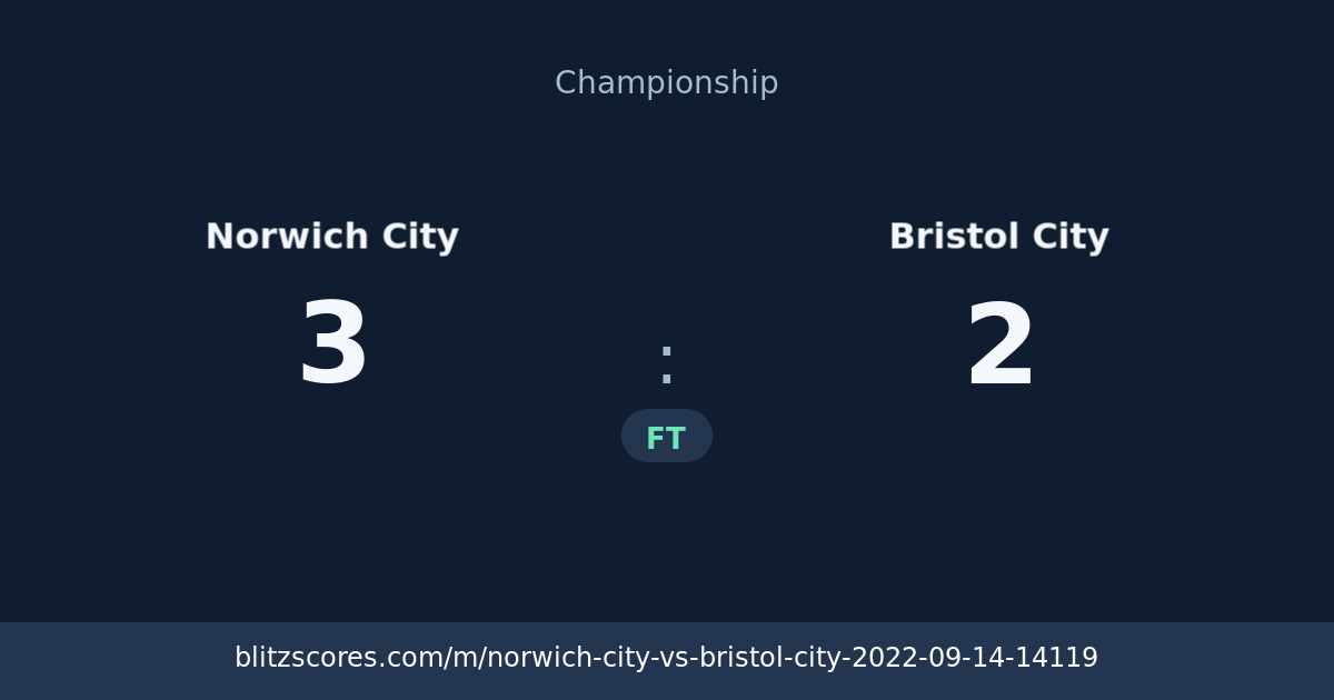 Norwich City vs Bristol City score card