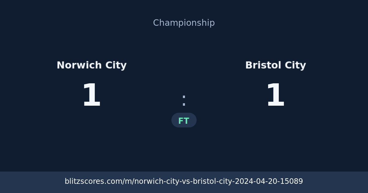 Norwich City vs Bristol City score card