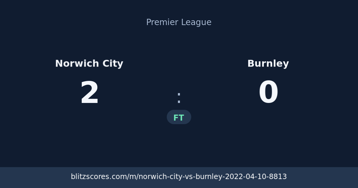 Norwich City vs Burnley score card