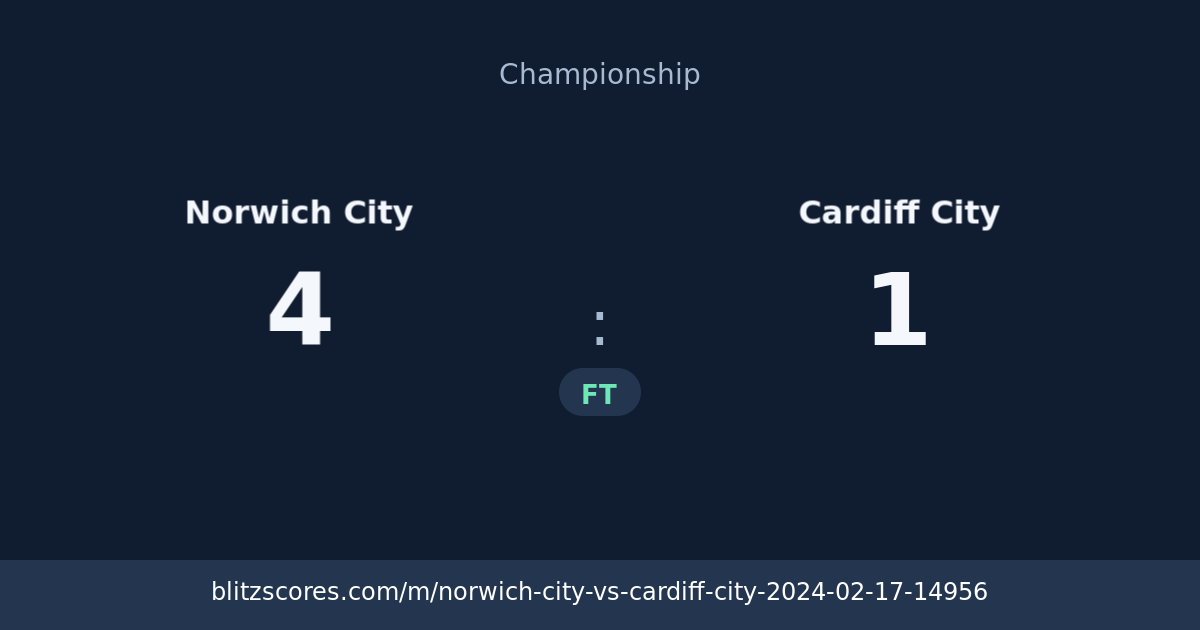 Norwich City vs Cardiff City score card