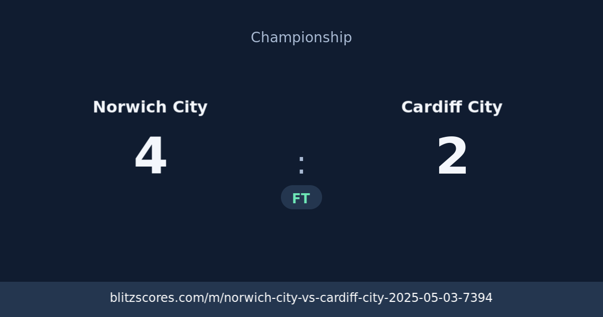 Norwich City vs Cardiff City score card